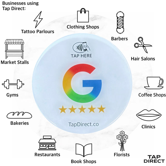 Google Review NFC Plate for
Businesses - Tap to Leave a Review - Epoxy Finish
